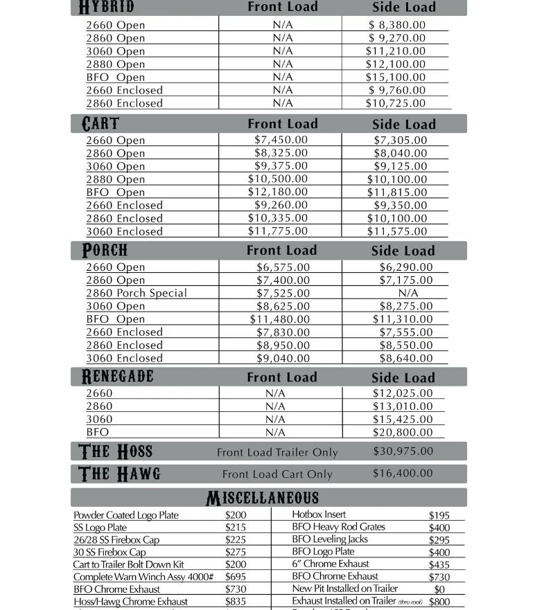Outlaw Barbecue Smokers Menu