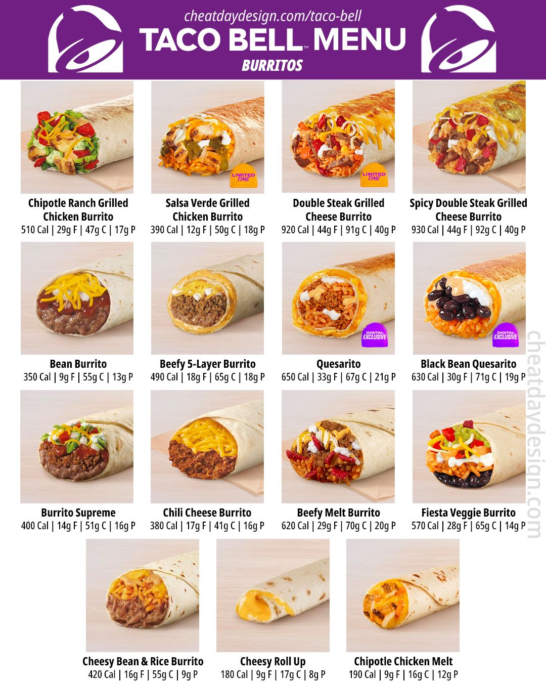 Taco Bell Menu