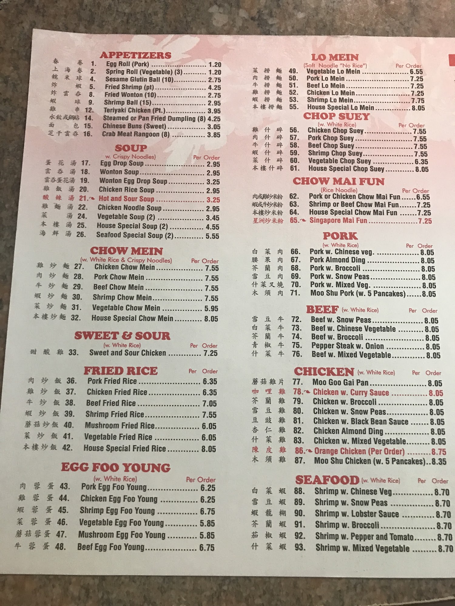 Photo credit: Google