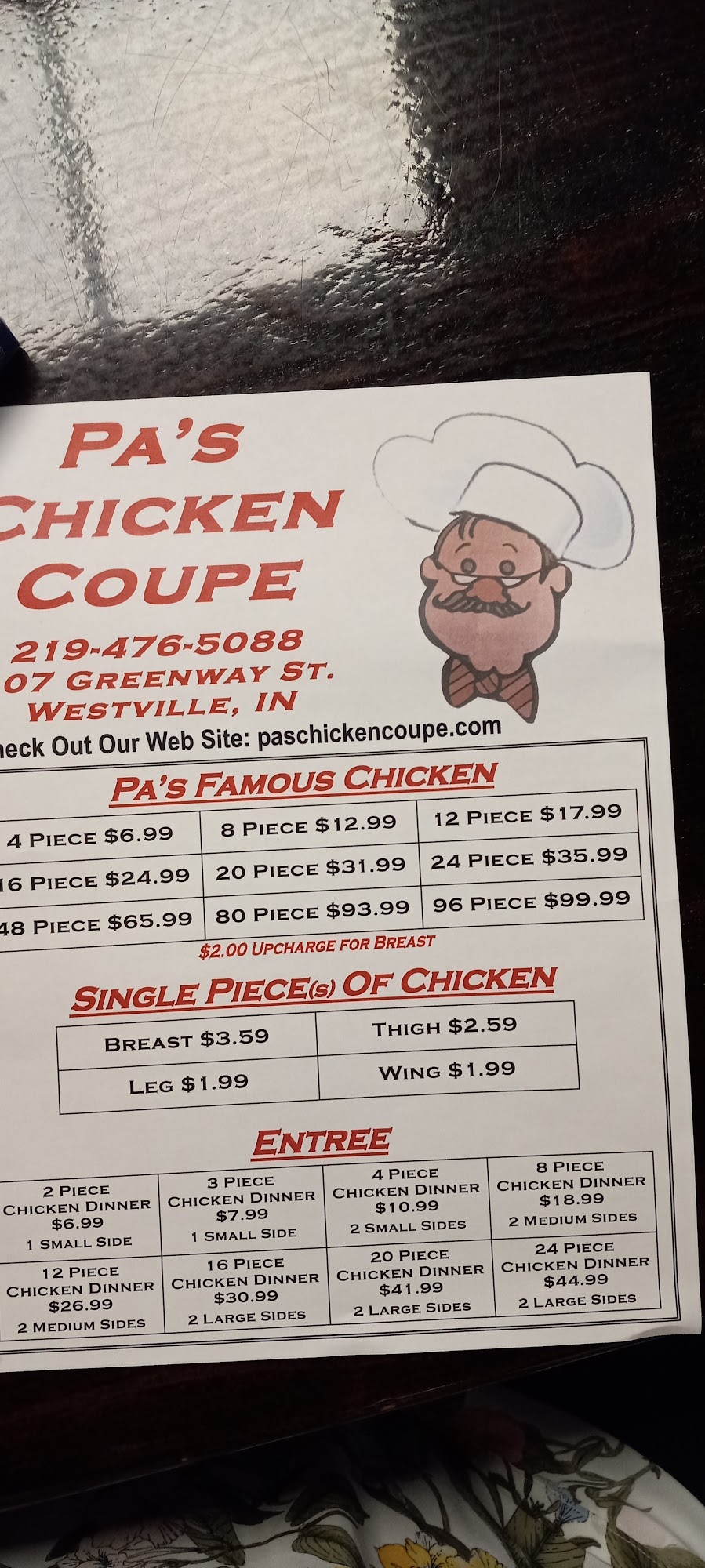 Photo credit: Google