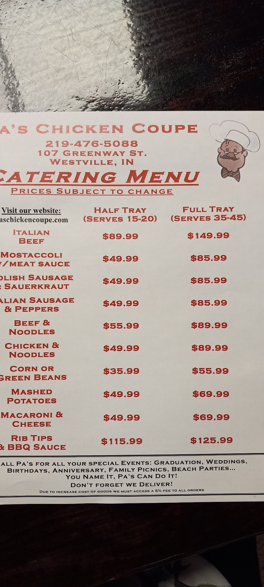 Photo credit: Google