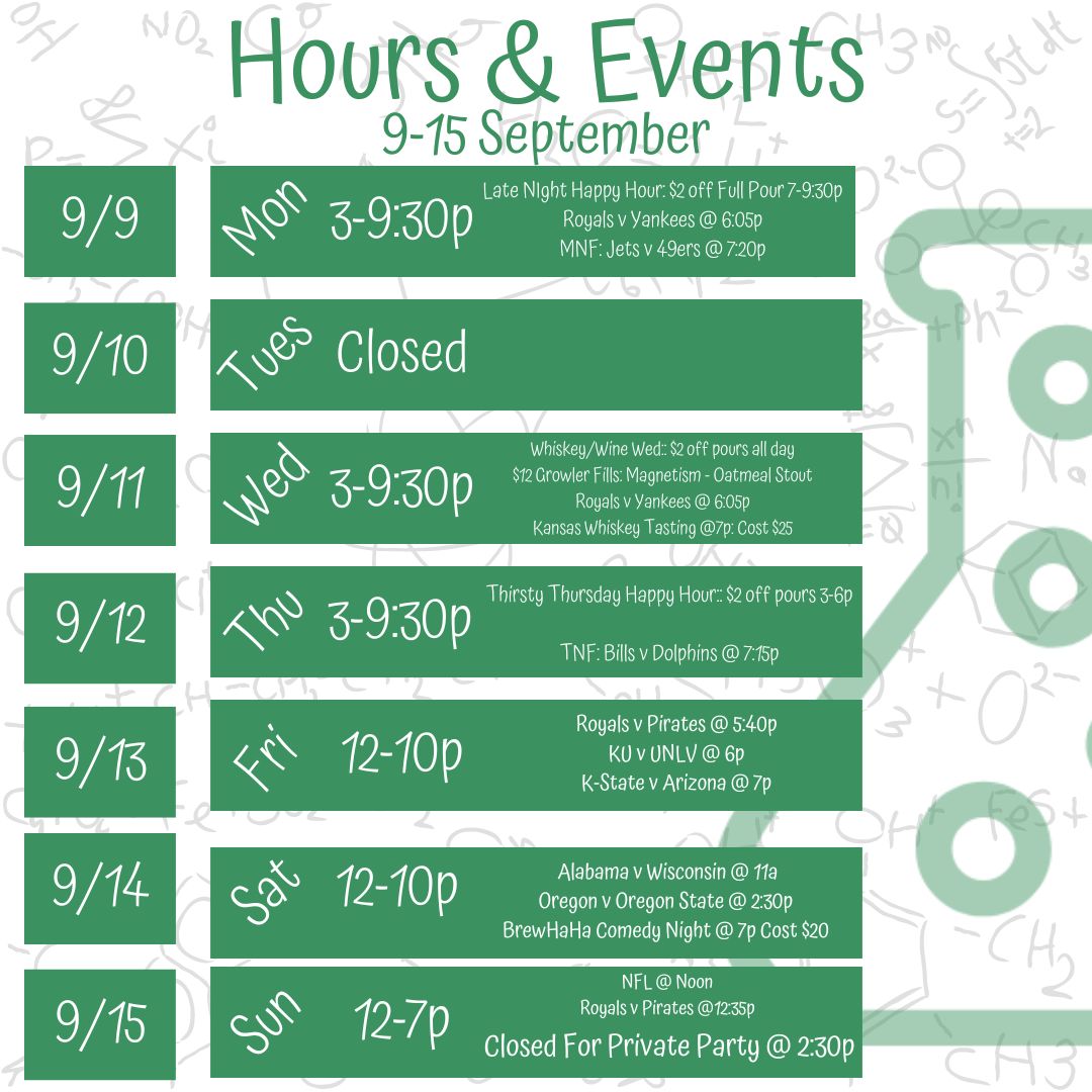 ExBEERiment Brewing Menu