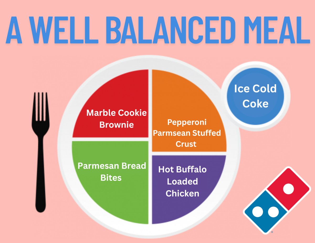 Domino's Pizza Menu