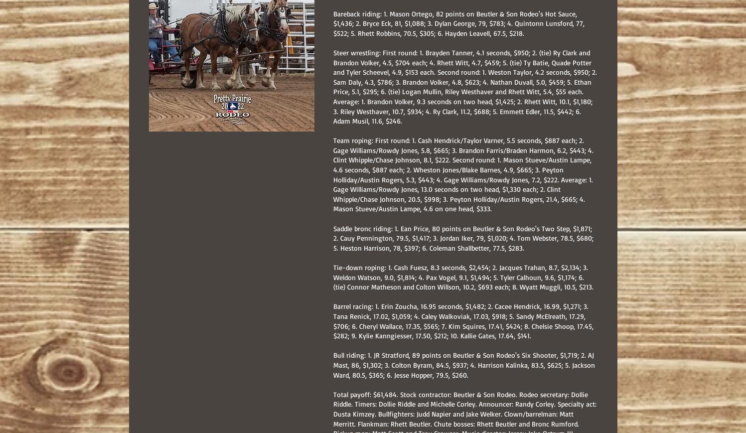 Kansas Largest Night Rodeo Menu