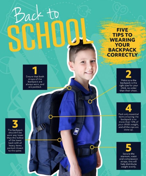 Amber N. Beckley, DC