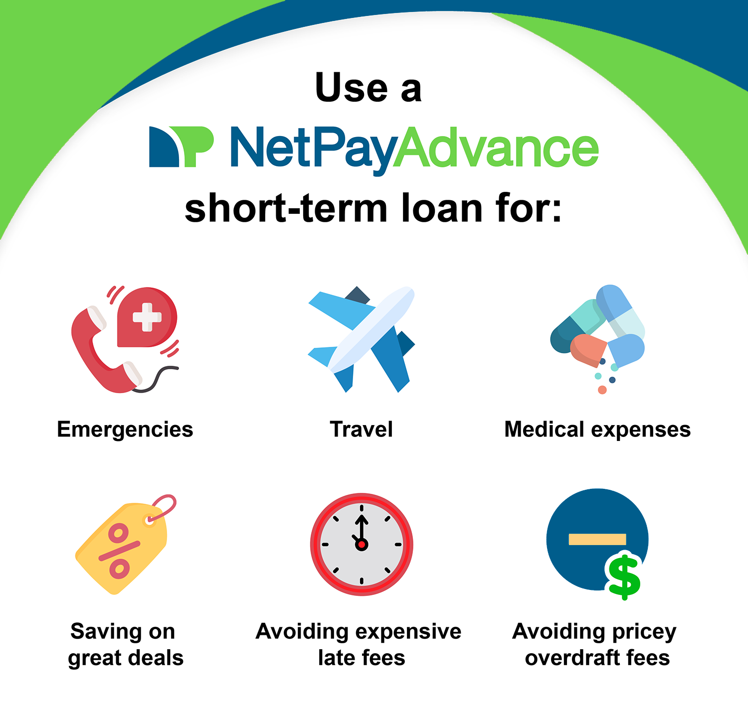 Net Pay Advance 6820 W Central Ave, Wichita, KS 67212