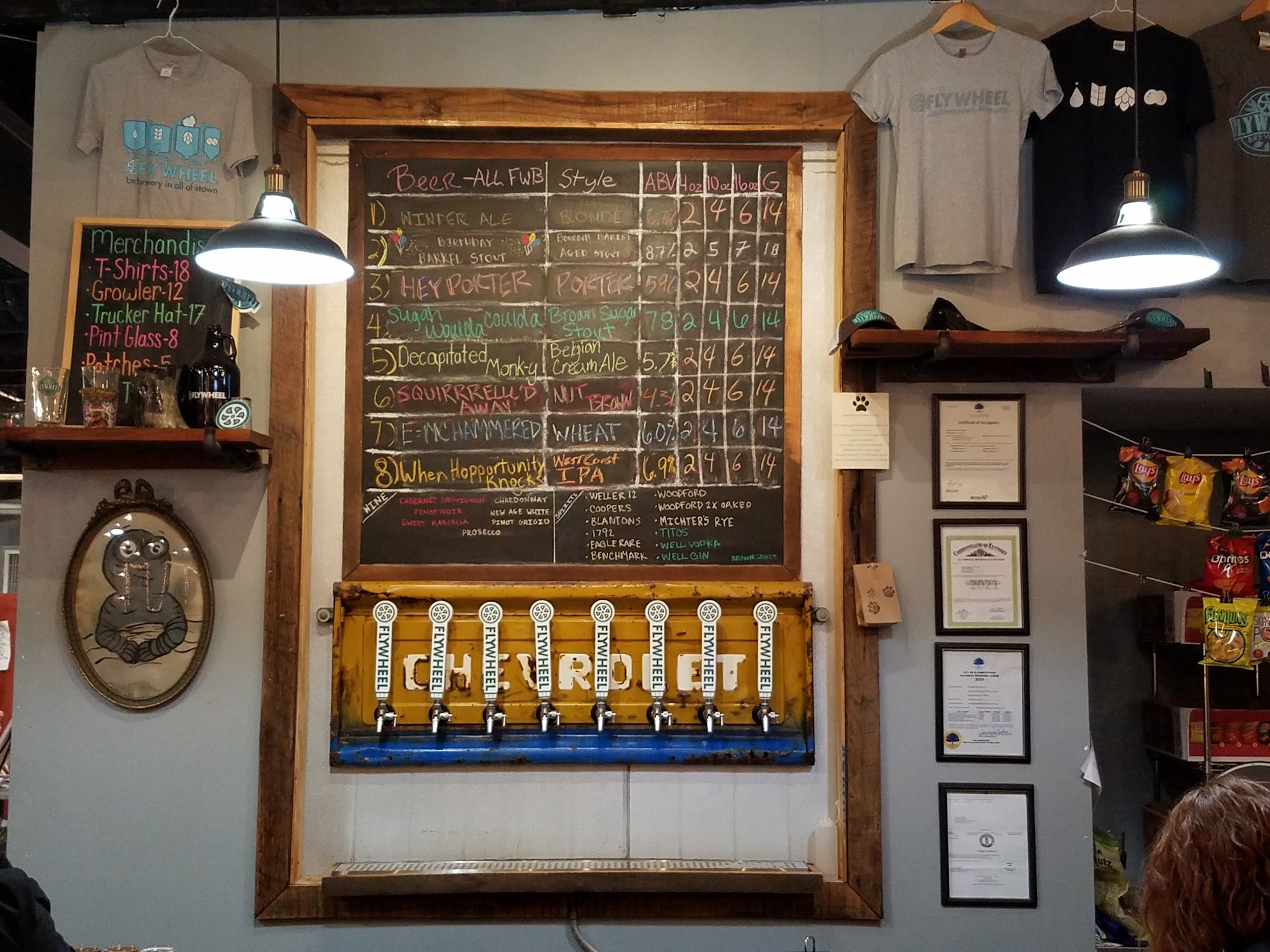 Flywheel Brewing Menu