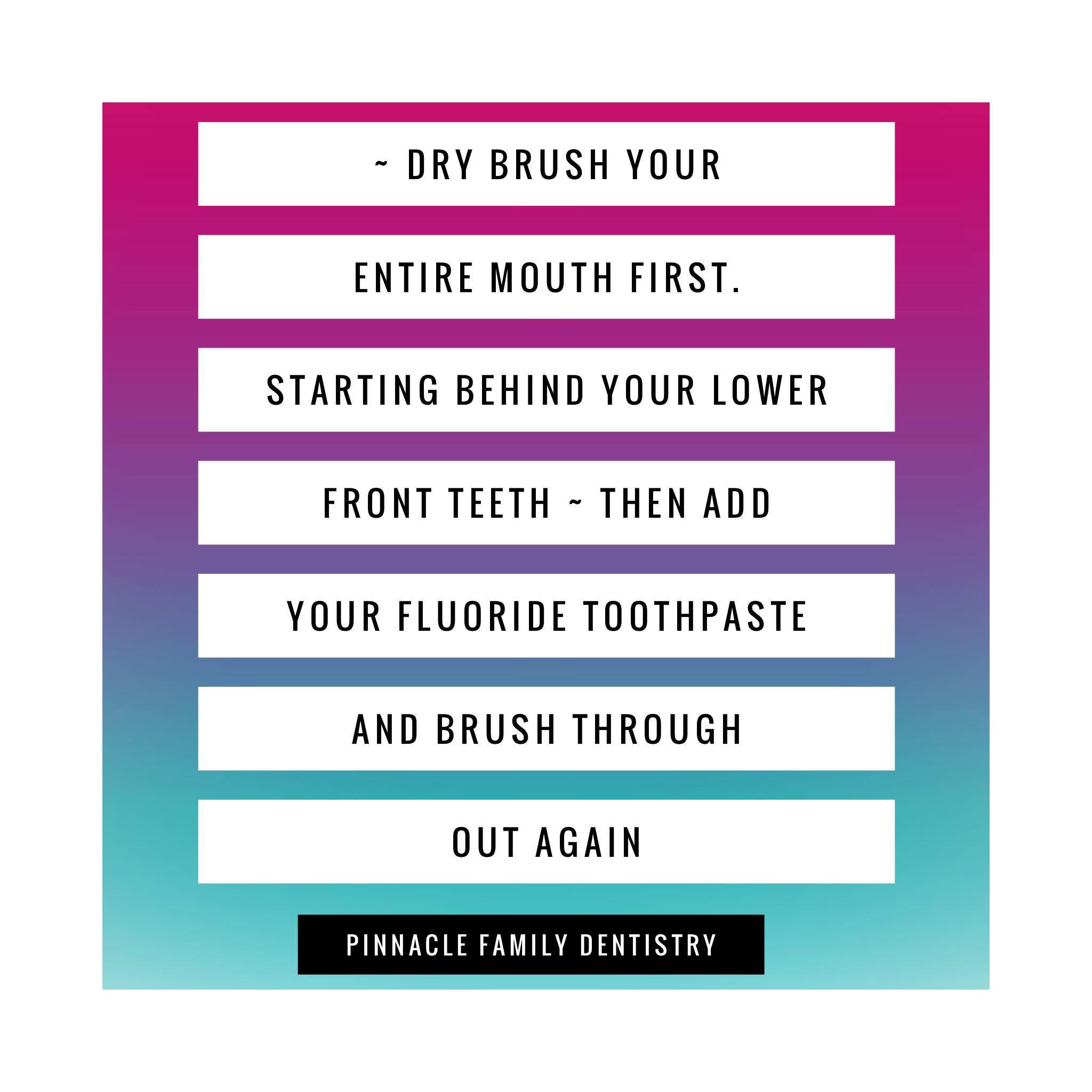 Jason E Mulzer DDS PSC