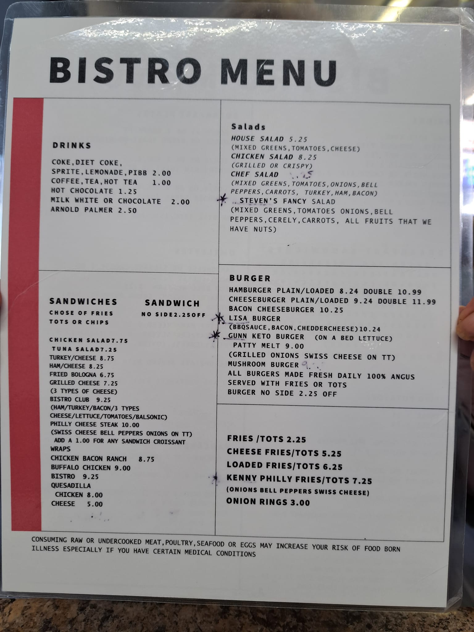 Buttercup Bistro Menu