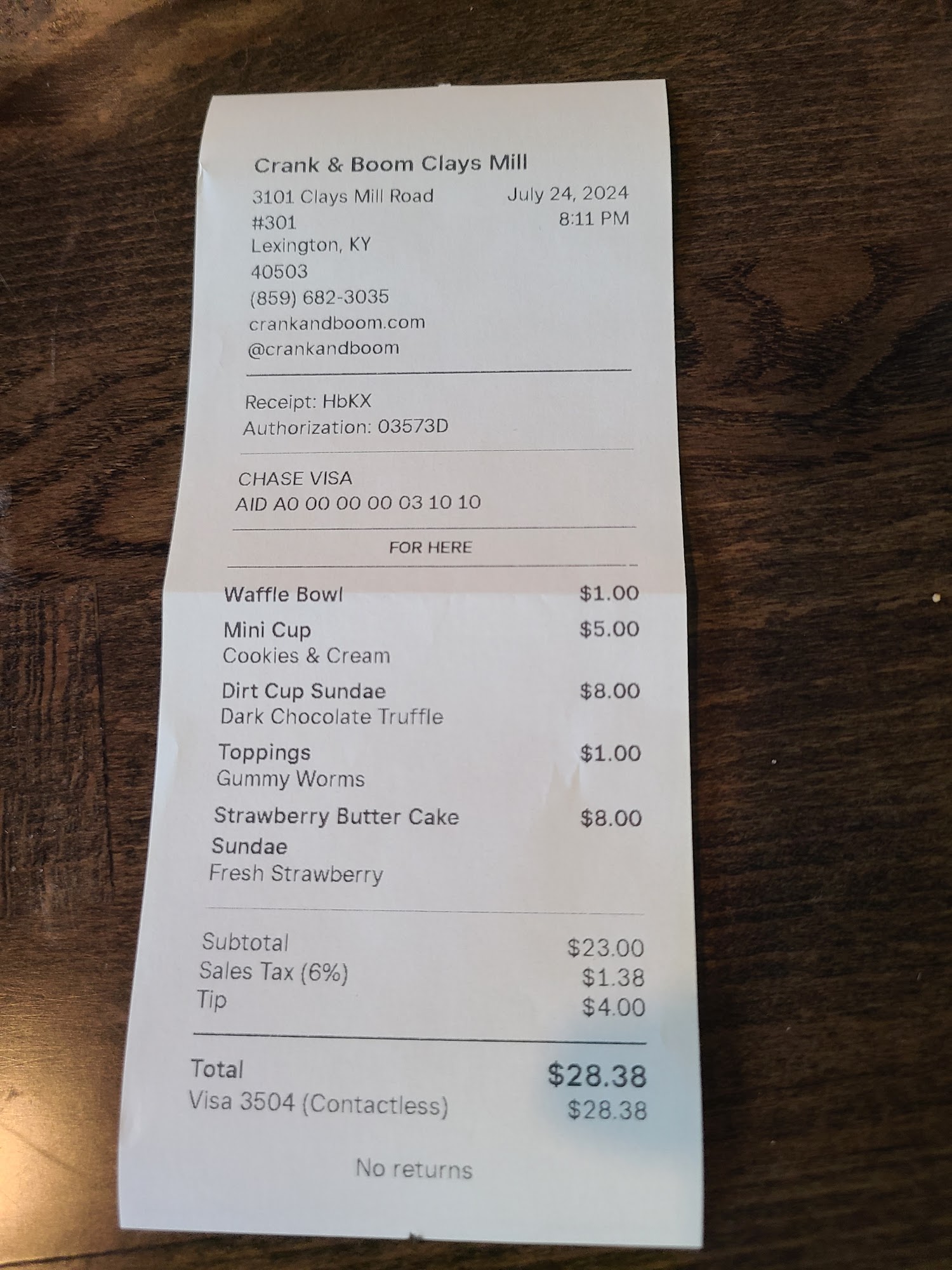 Photo credit: Google