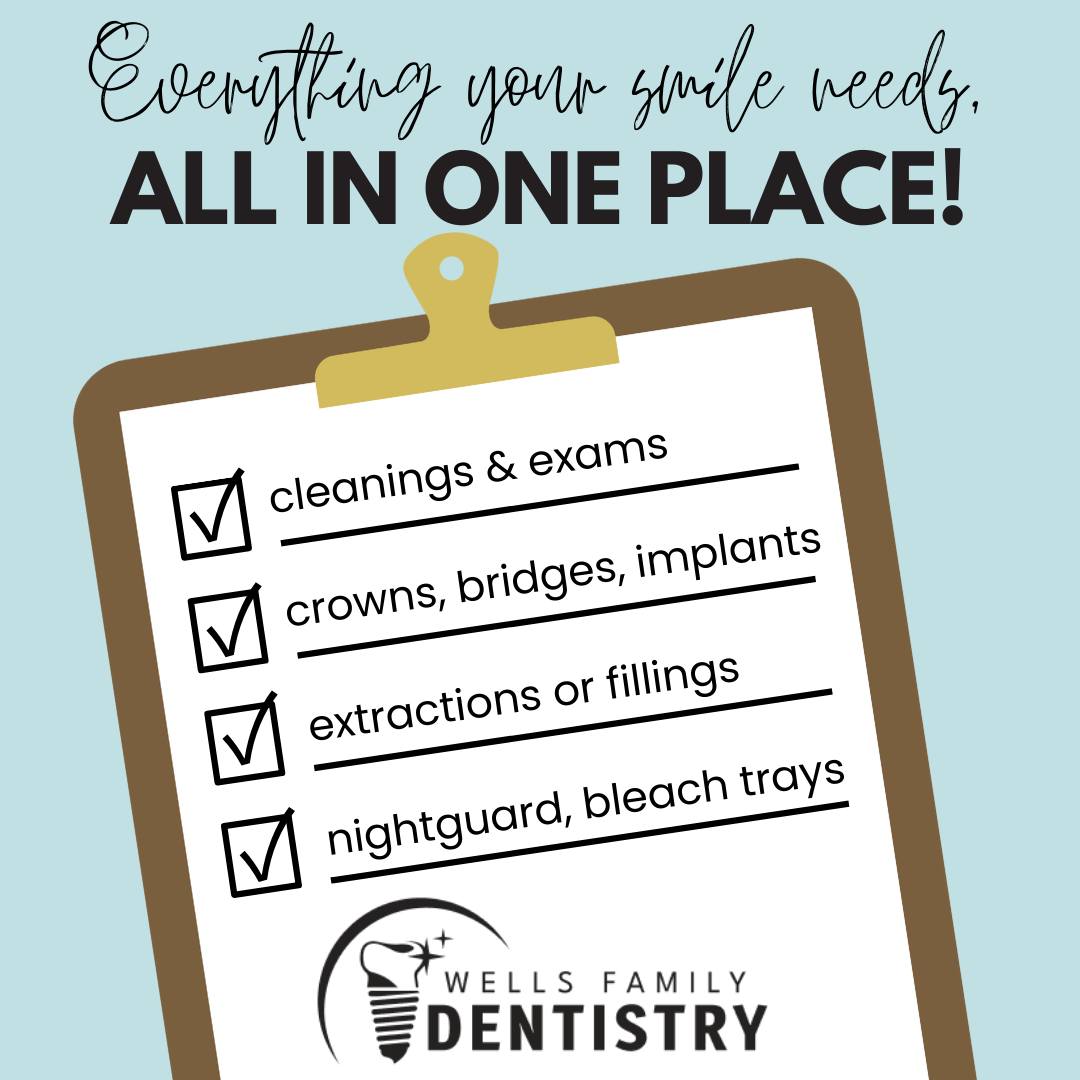 Dr. James R. Wells III, DMD