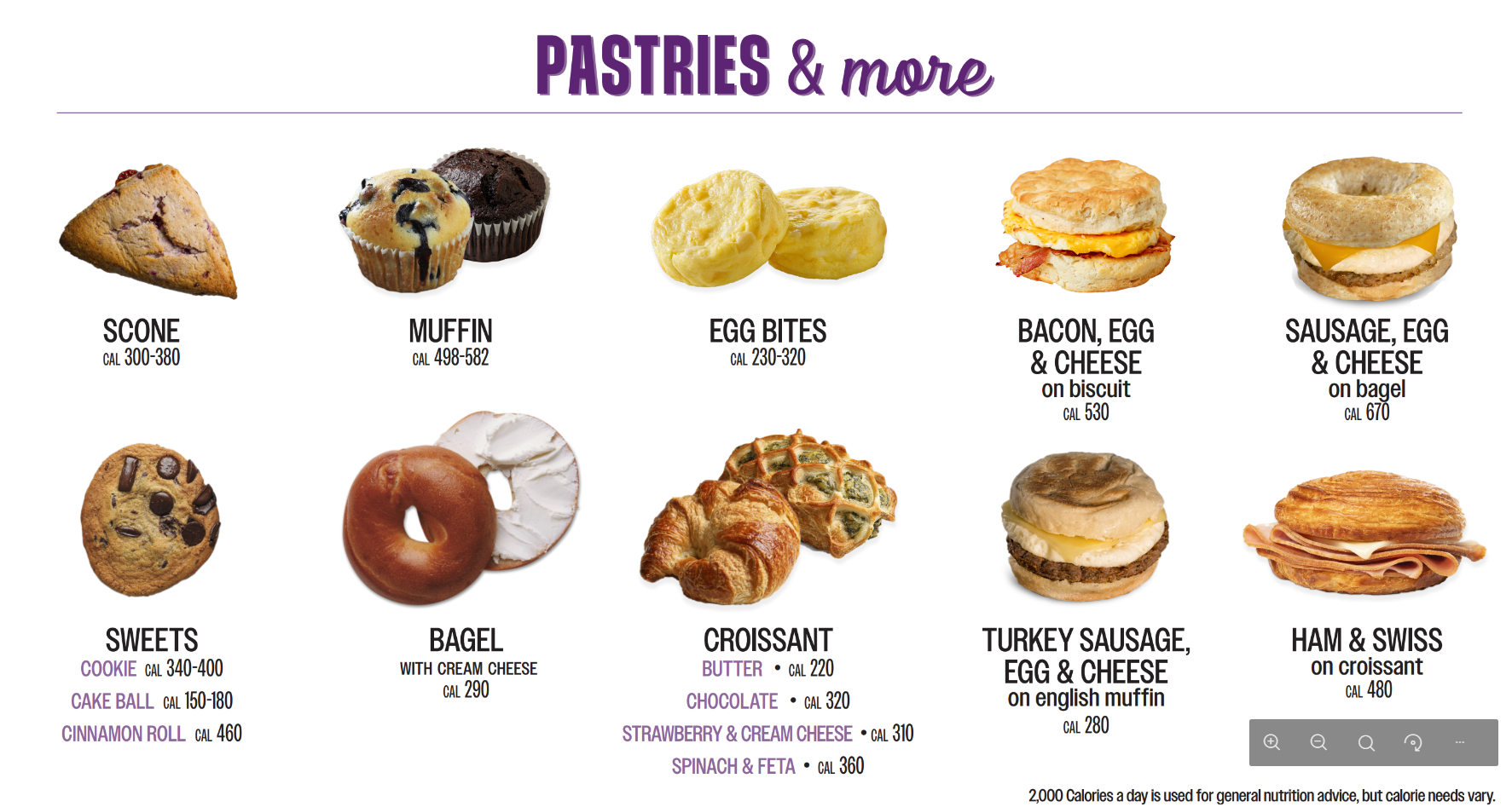 PJ's Coffee Menu