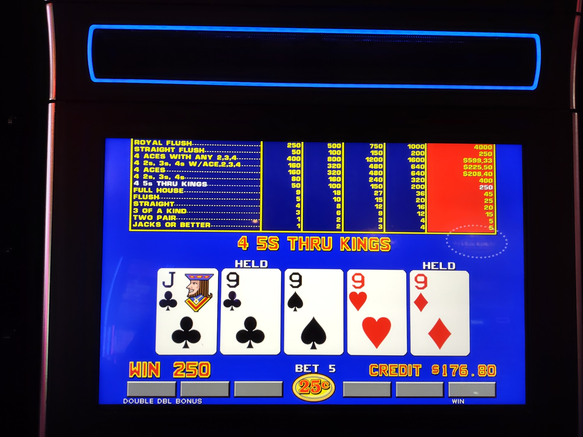 The Rez Sportsbook Kinder