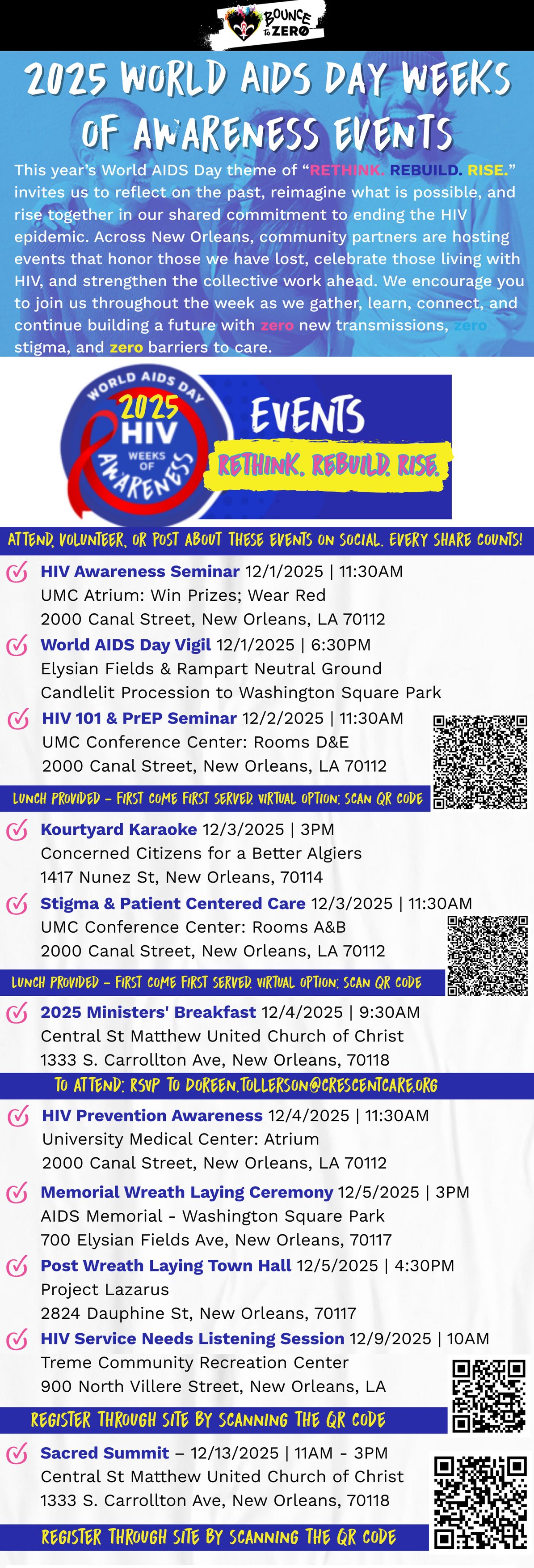 New Orleans Regional Aids Planning New Orleans