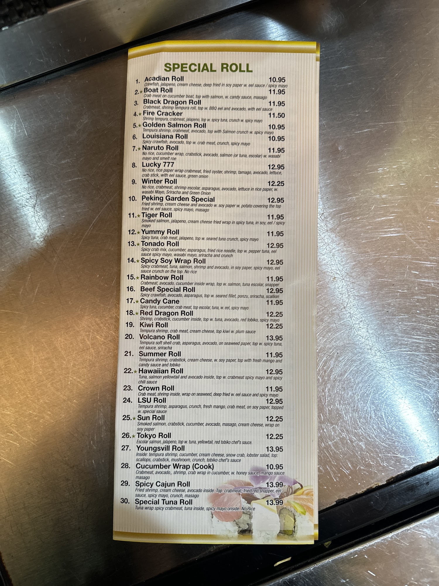 Photo credit: Google