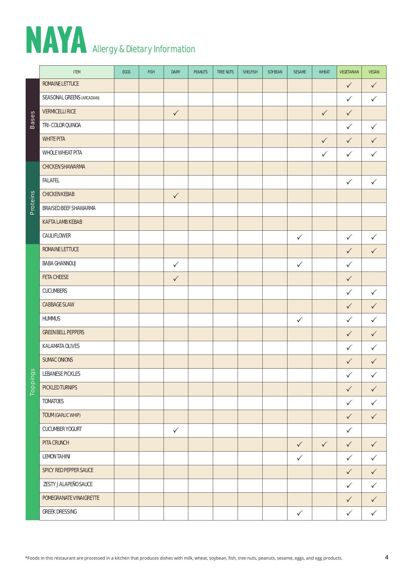 NAYA Menu