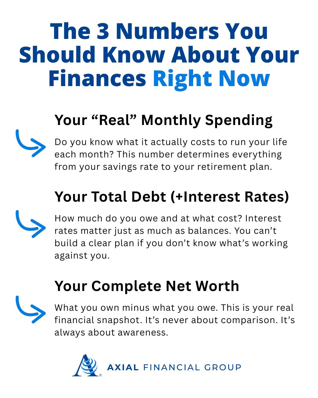 Axial Financial Group