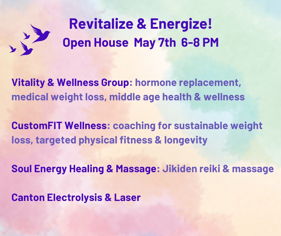 CustomFIT Wellness Coaching