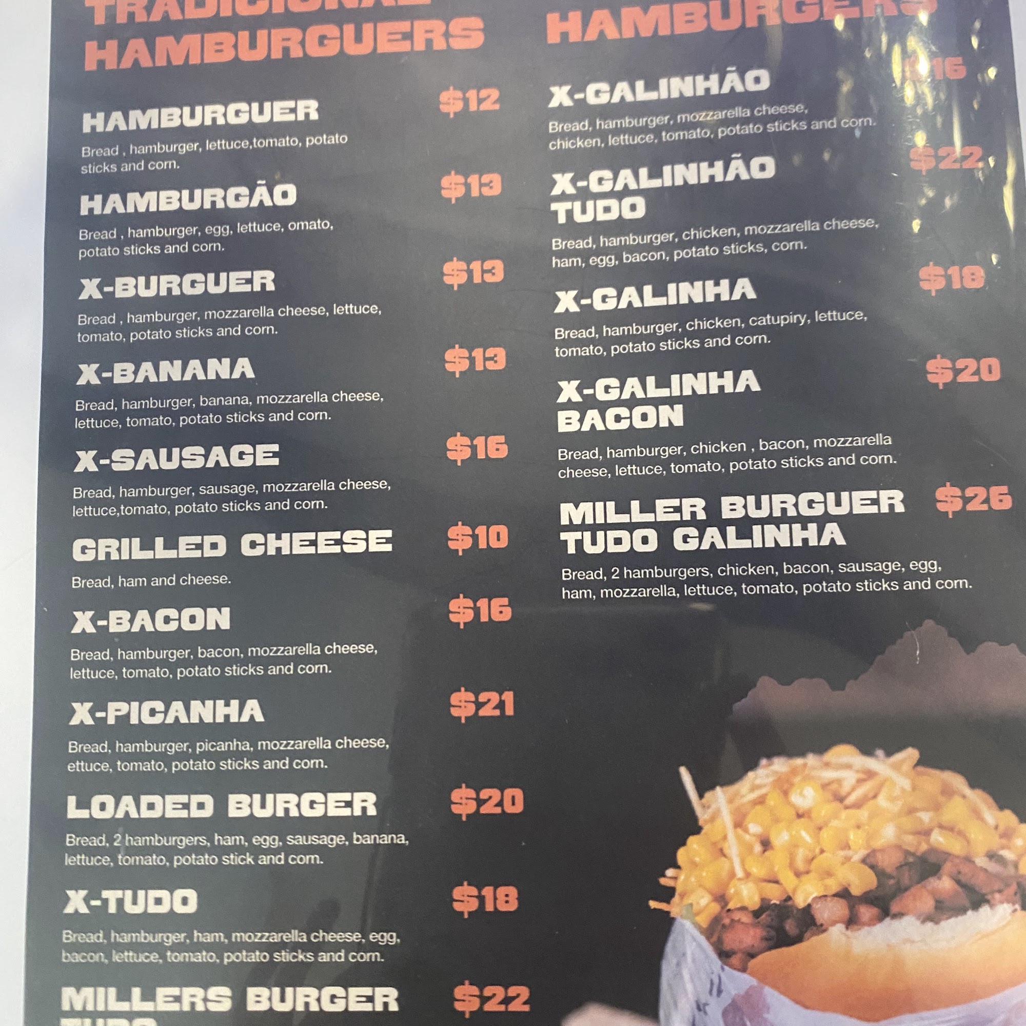 Miller’s Burgers Menu