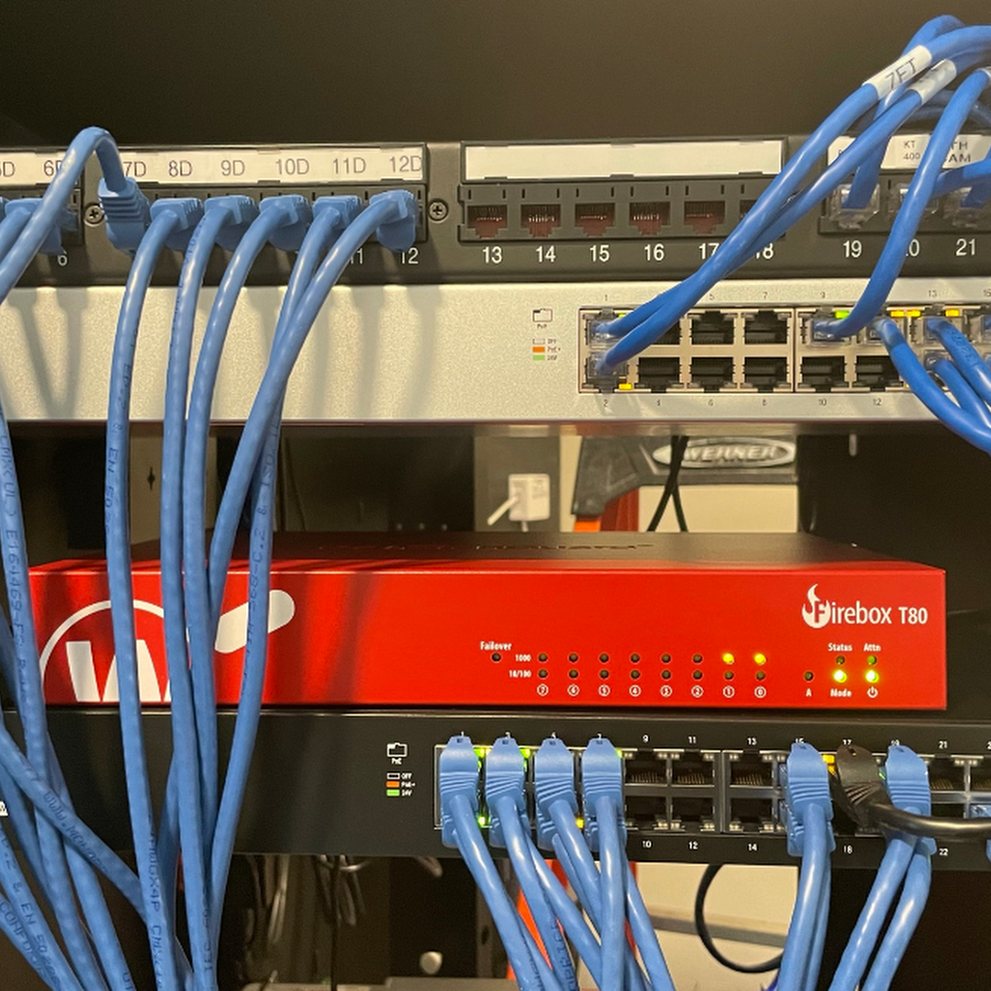 Minot Technology Group