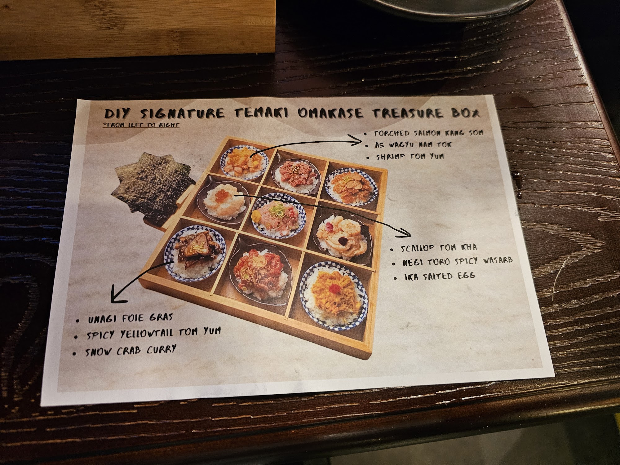 Phat Thaiger - Thai & Japanese Izankaya Menu