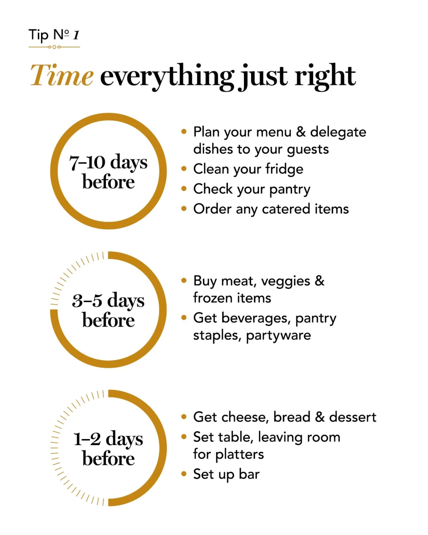 Wegmans Menu