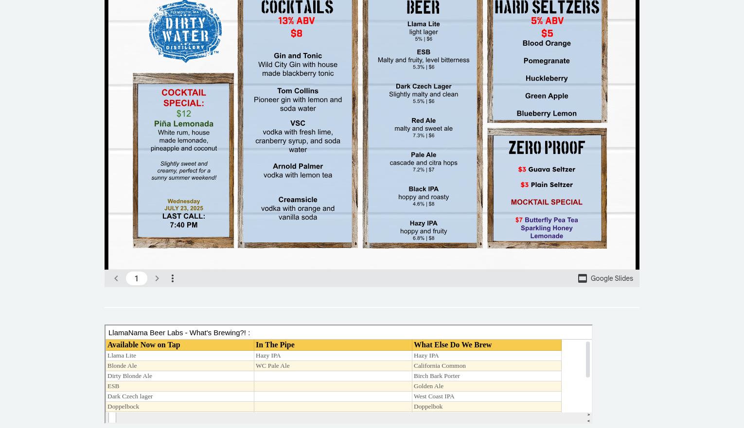 Dirty Water Distillery Menu