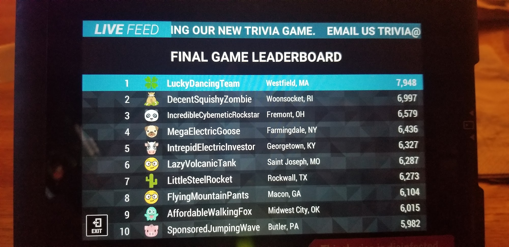 Photo credit: Google