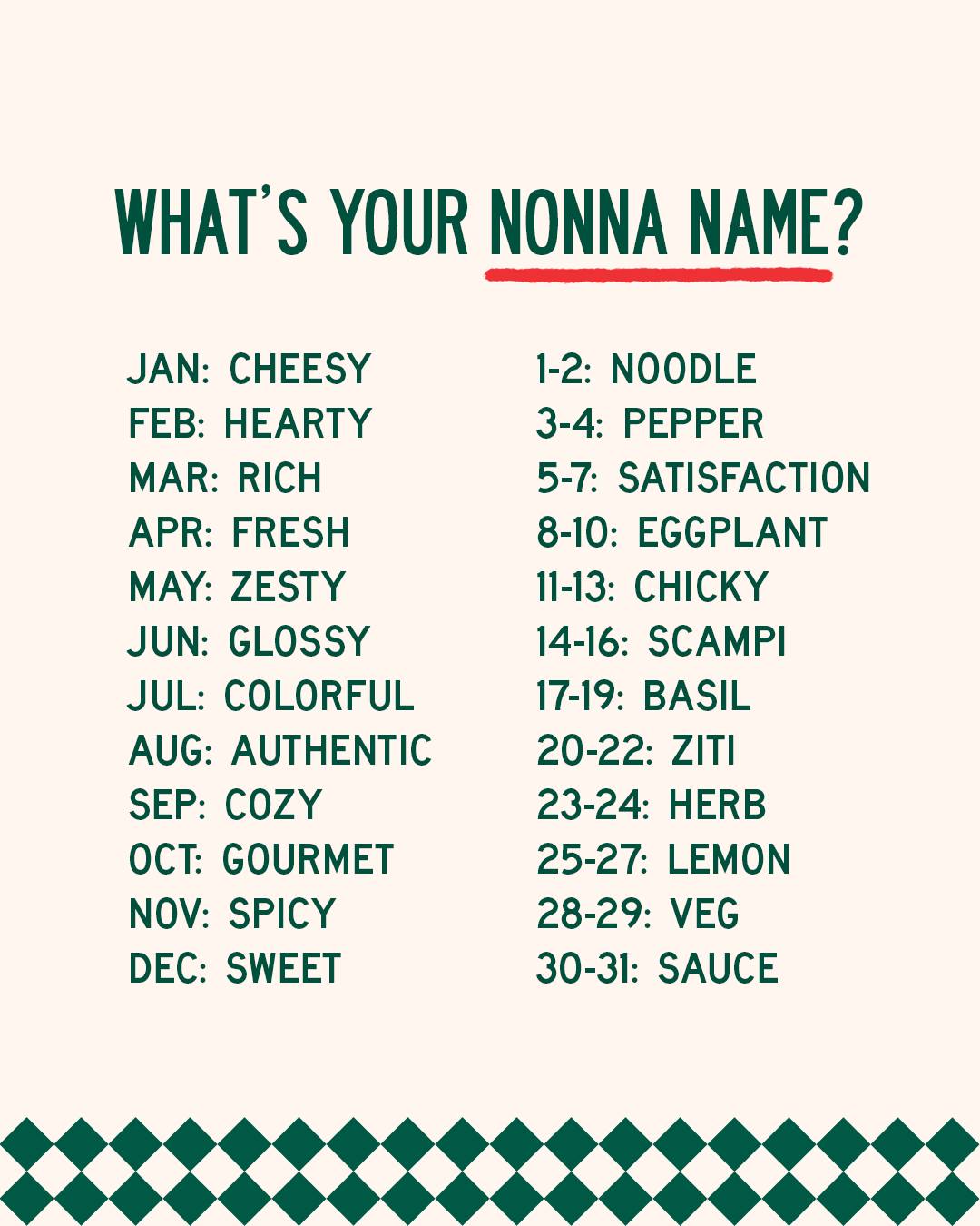 Michaelangelo’s 1846 Bistro Menu