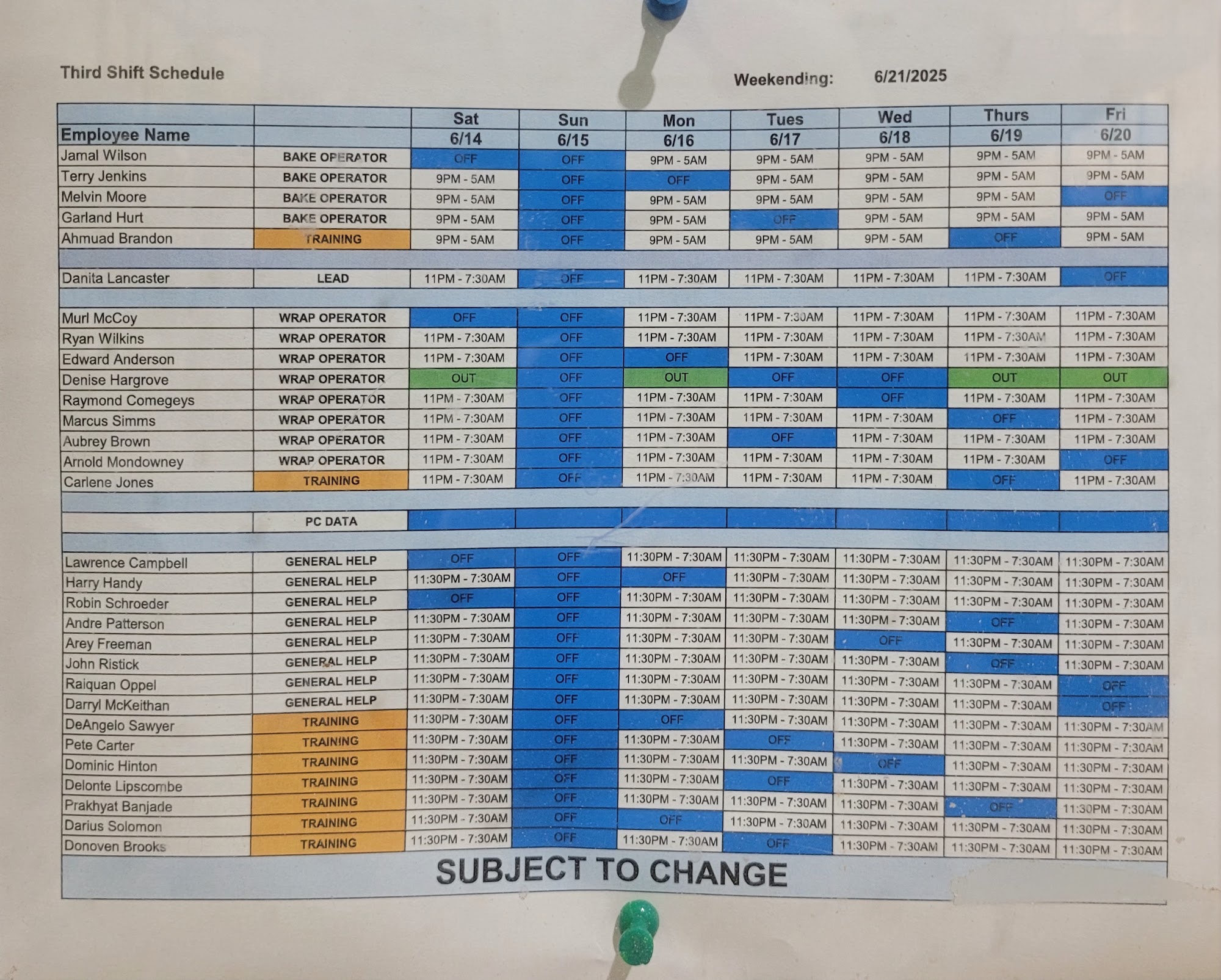 Mid Atlantic Baking Co Menu