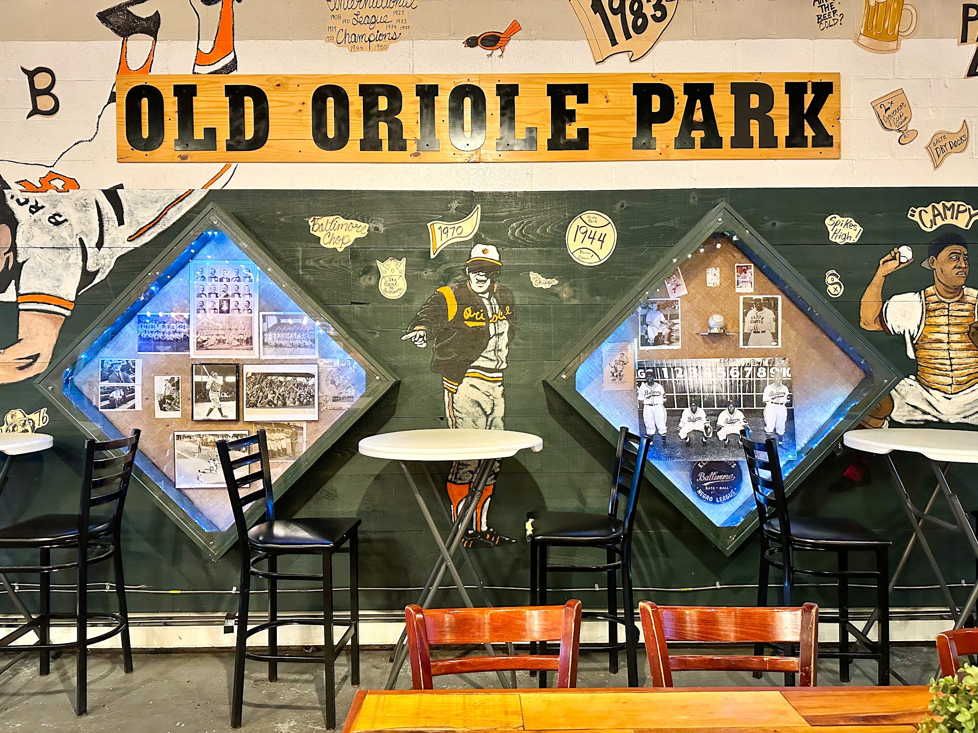 Peabody Heights Brewery Baltimore