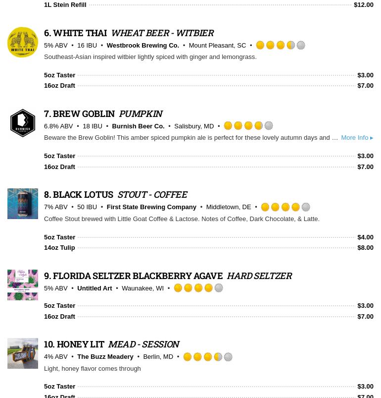 Berlin Beer Company Menu