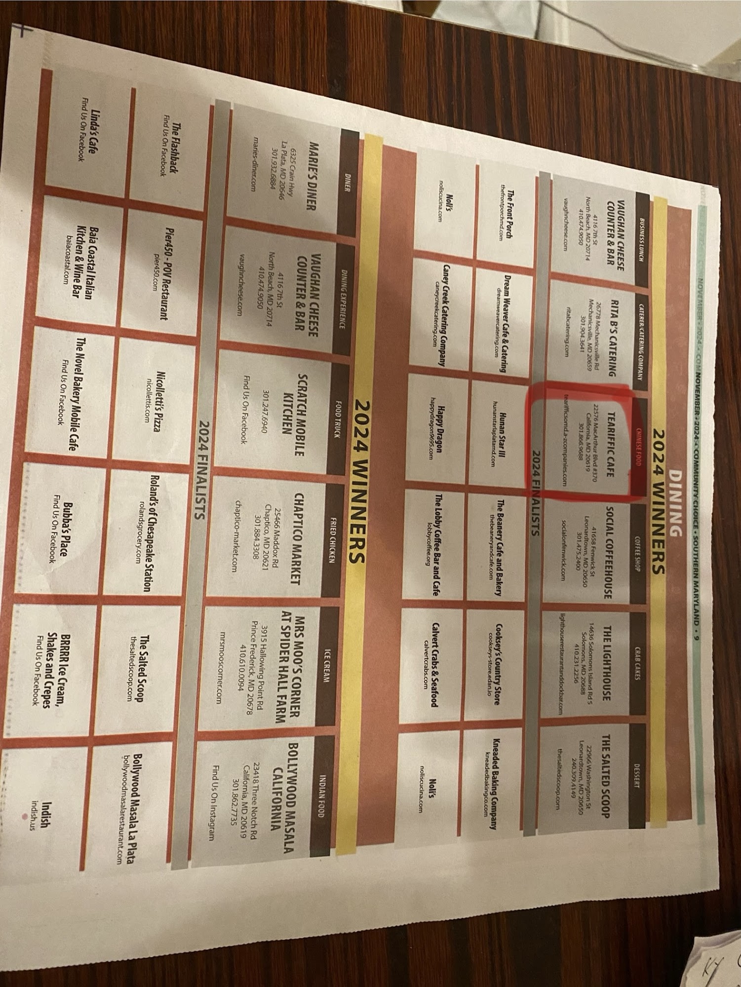 Photo credit: Google