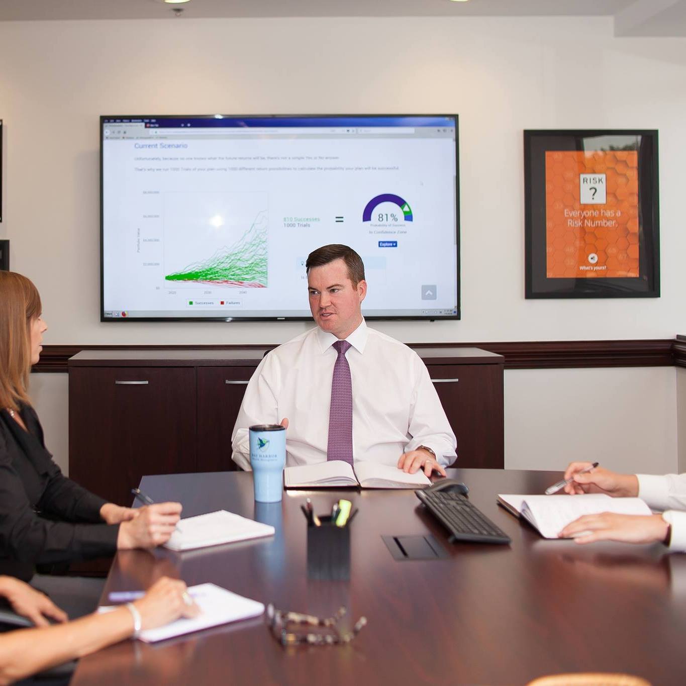 Bay Harbor Wealth Management