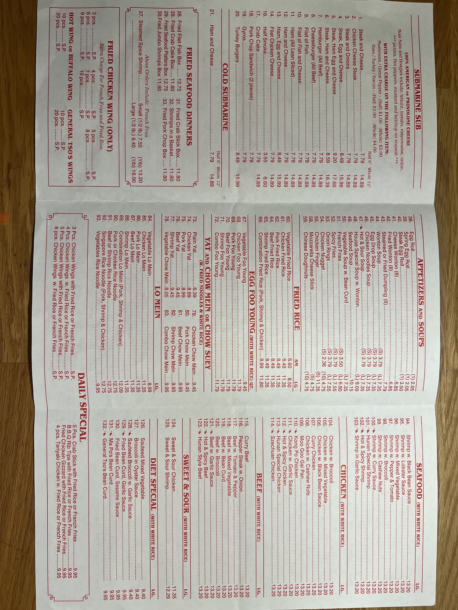 Photo credit: Google