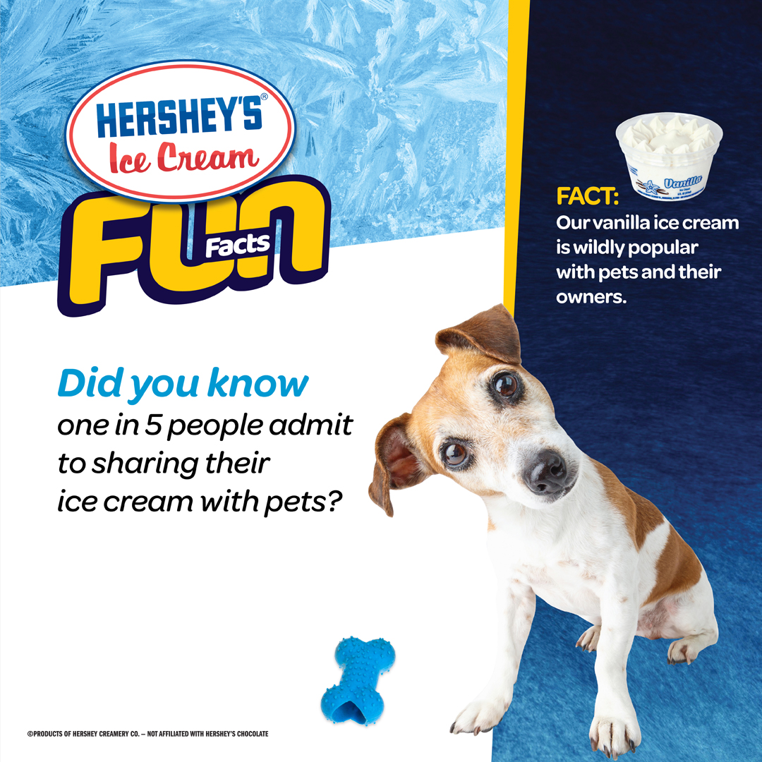 Hershey’s Ice Cream Shop Menu