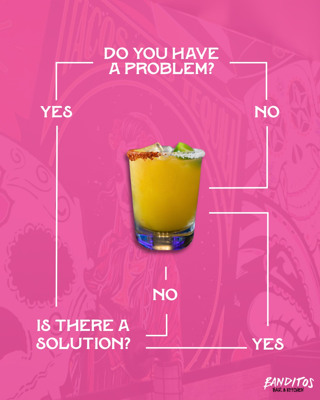 Banditos Tacos & Tequila White Marsh Nottingham