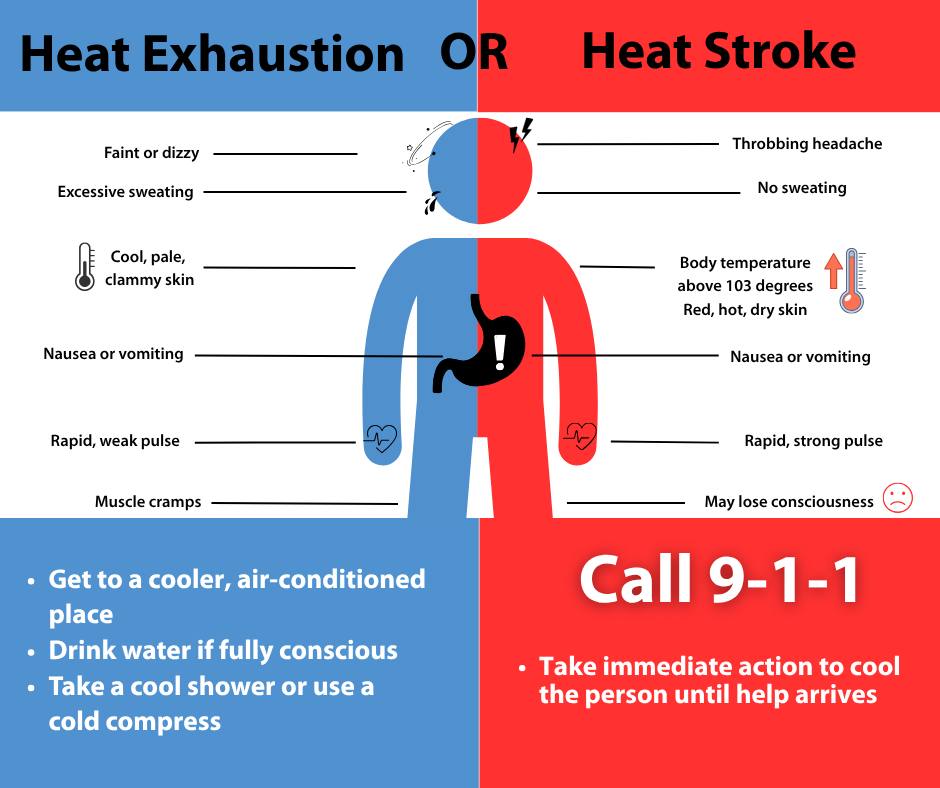 Meritus Medical Laboratory - Smithsburg