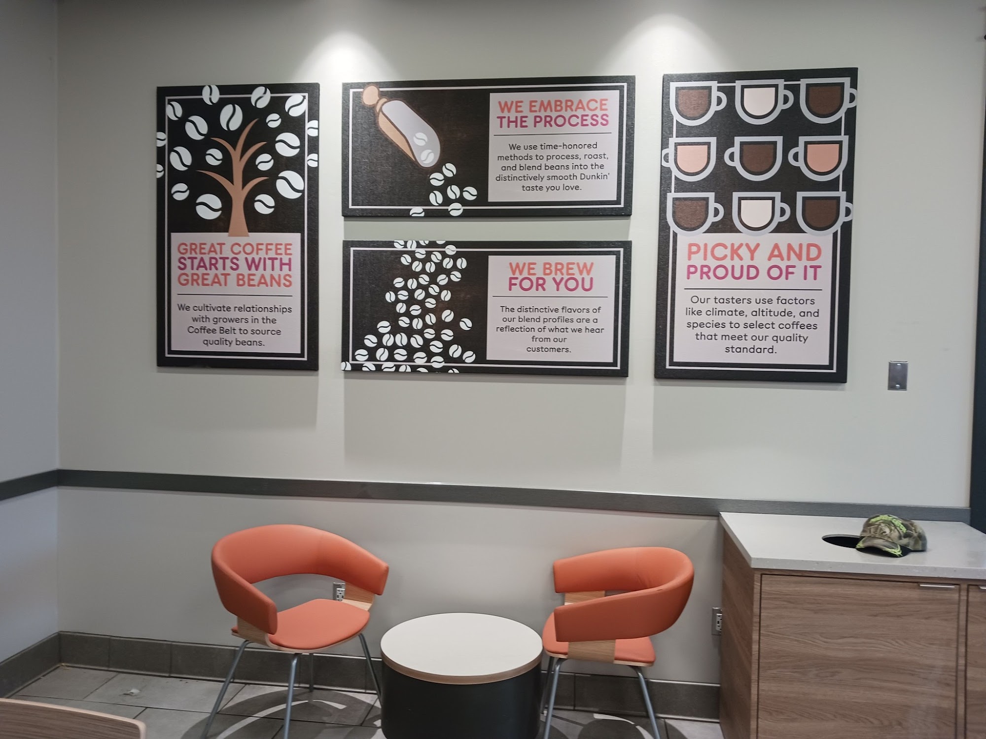 Dunkin' Menu