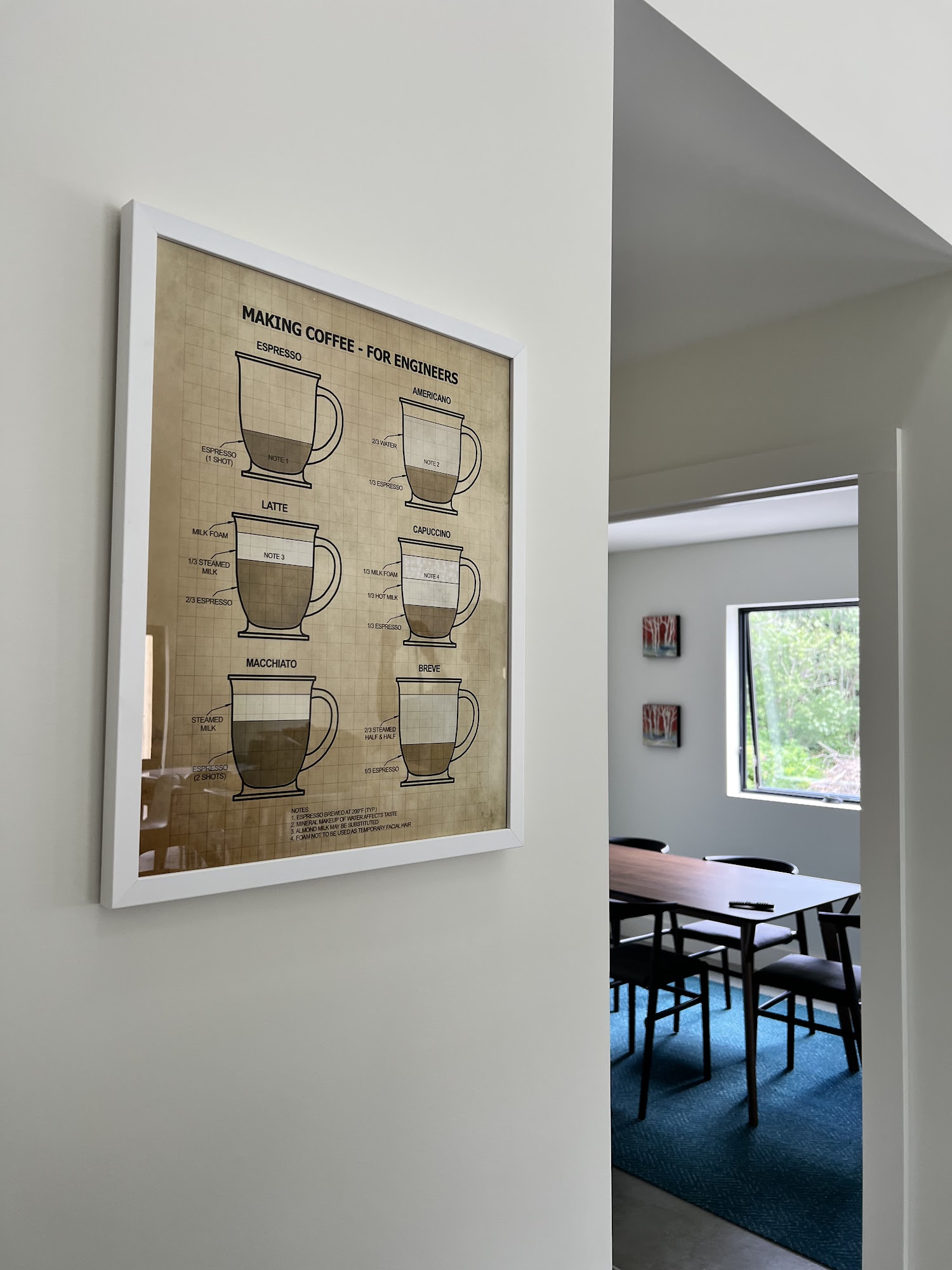 The Rangeley Hideaway Menu