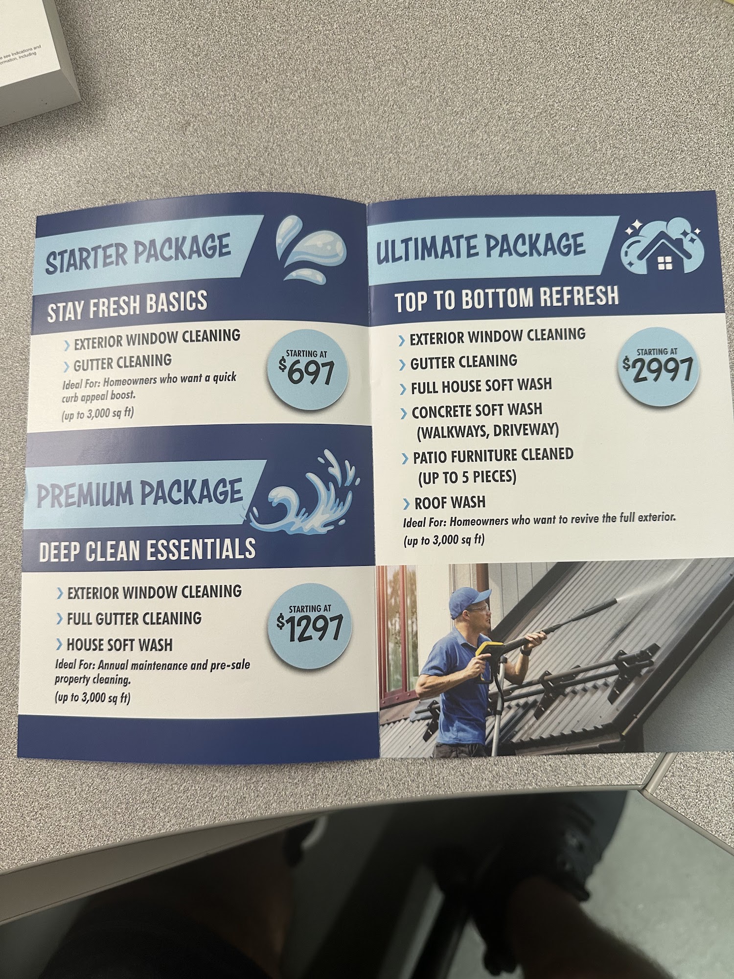 Next Level Exterior Care 1080 Centre Rd Ste B, Auburn Hills Michigan 48326