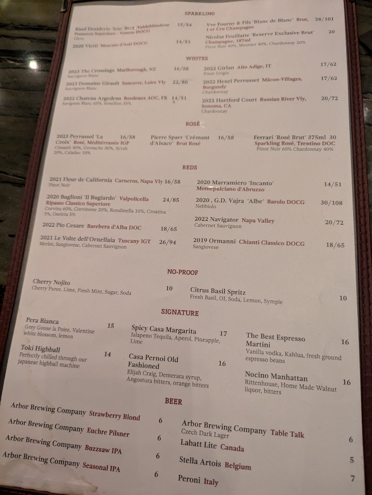 Casa Pernoi Birmingham