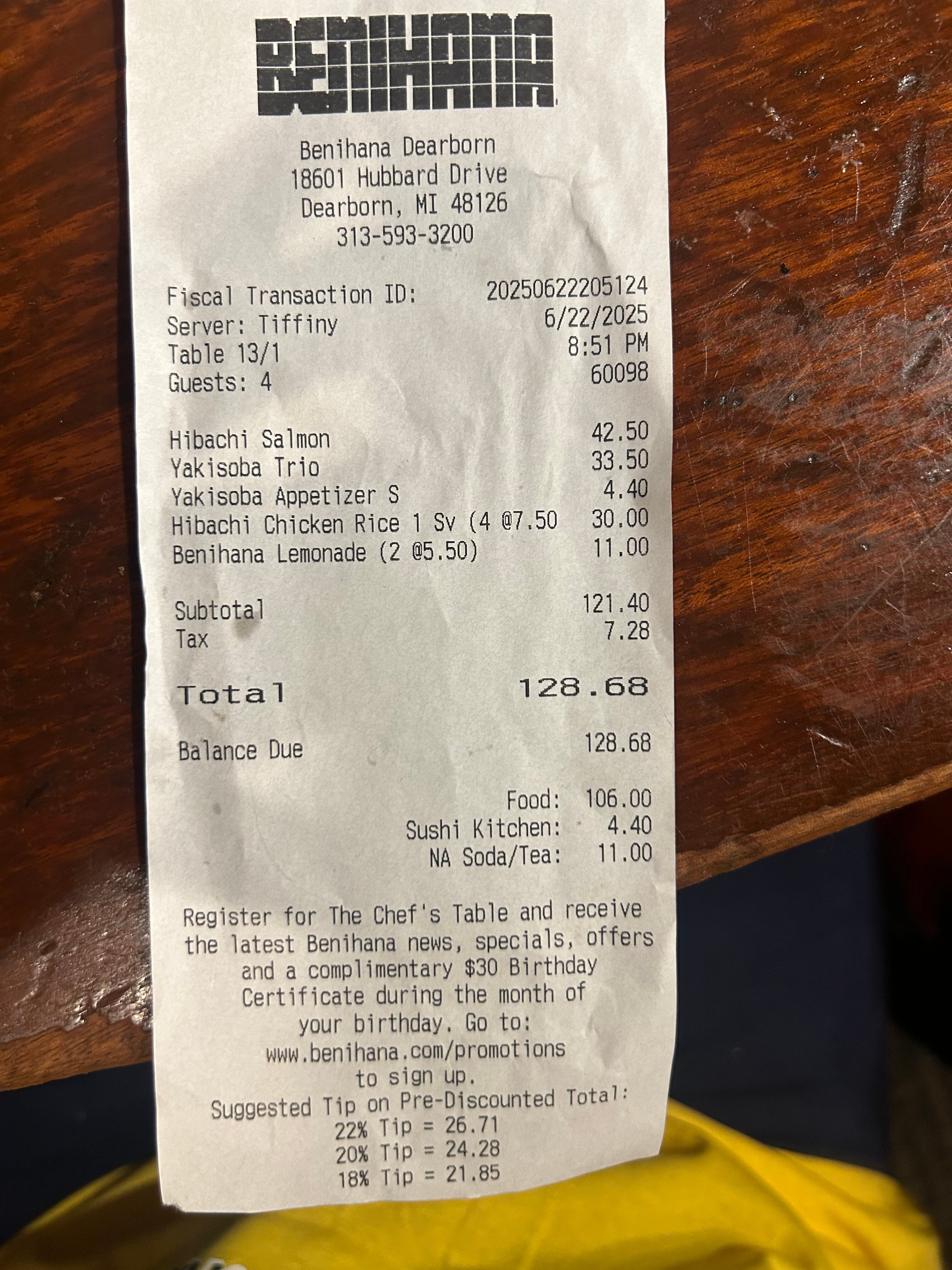 Photo credit: Tripadvisor