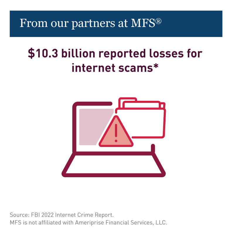 Gregory Miller - Ameriprise Financial Services, LLC