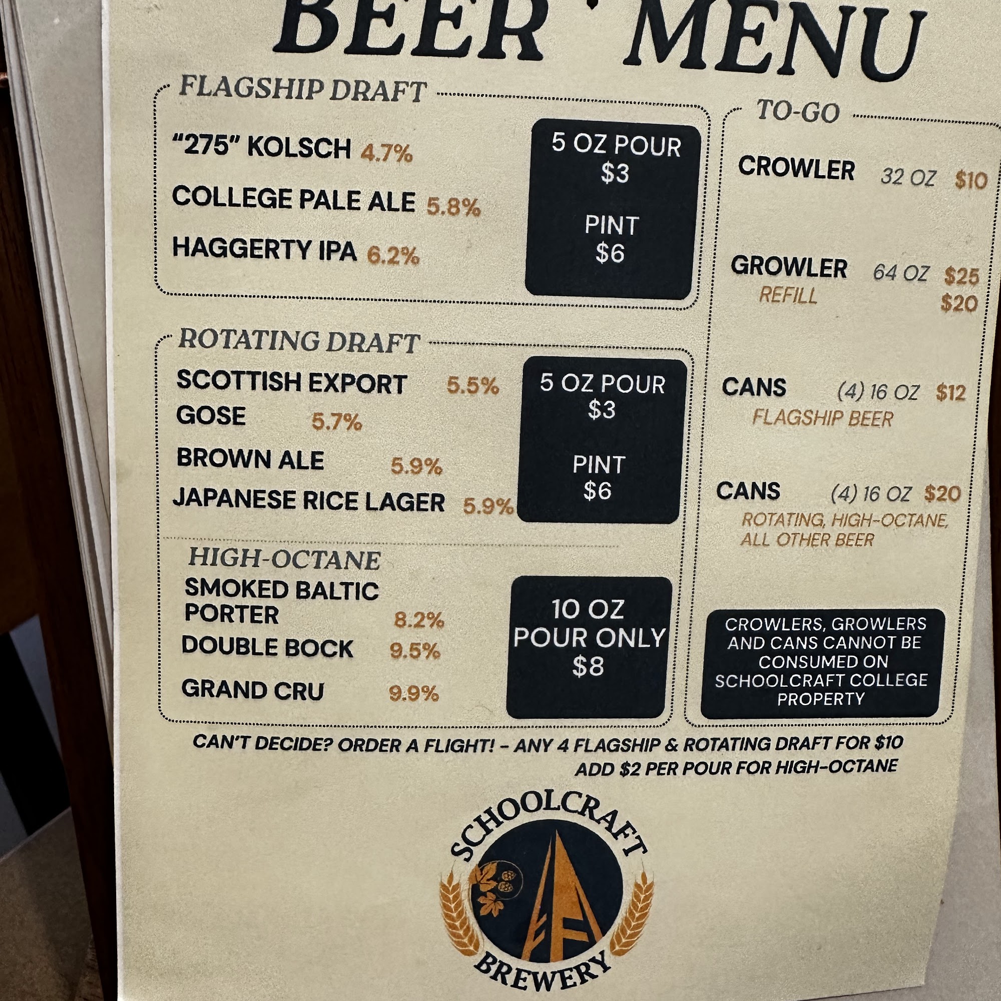 The Craft Grille Menu