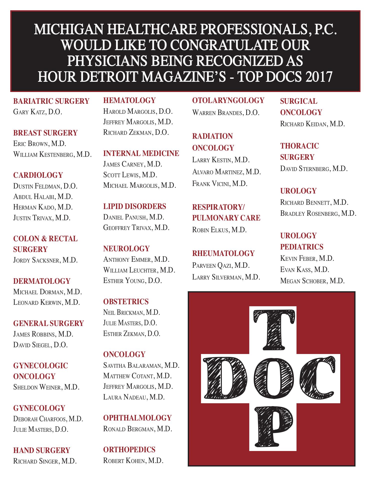 Oakland Imaging Diagnostic Center 1385 E 12 Mile Rd, Madison Heights Michigan 48071