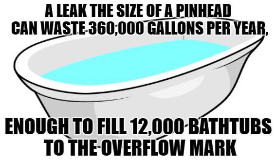 1st Class Plumbing LLC