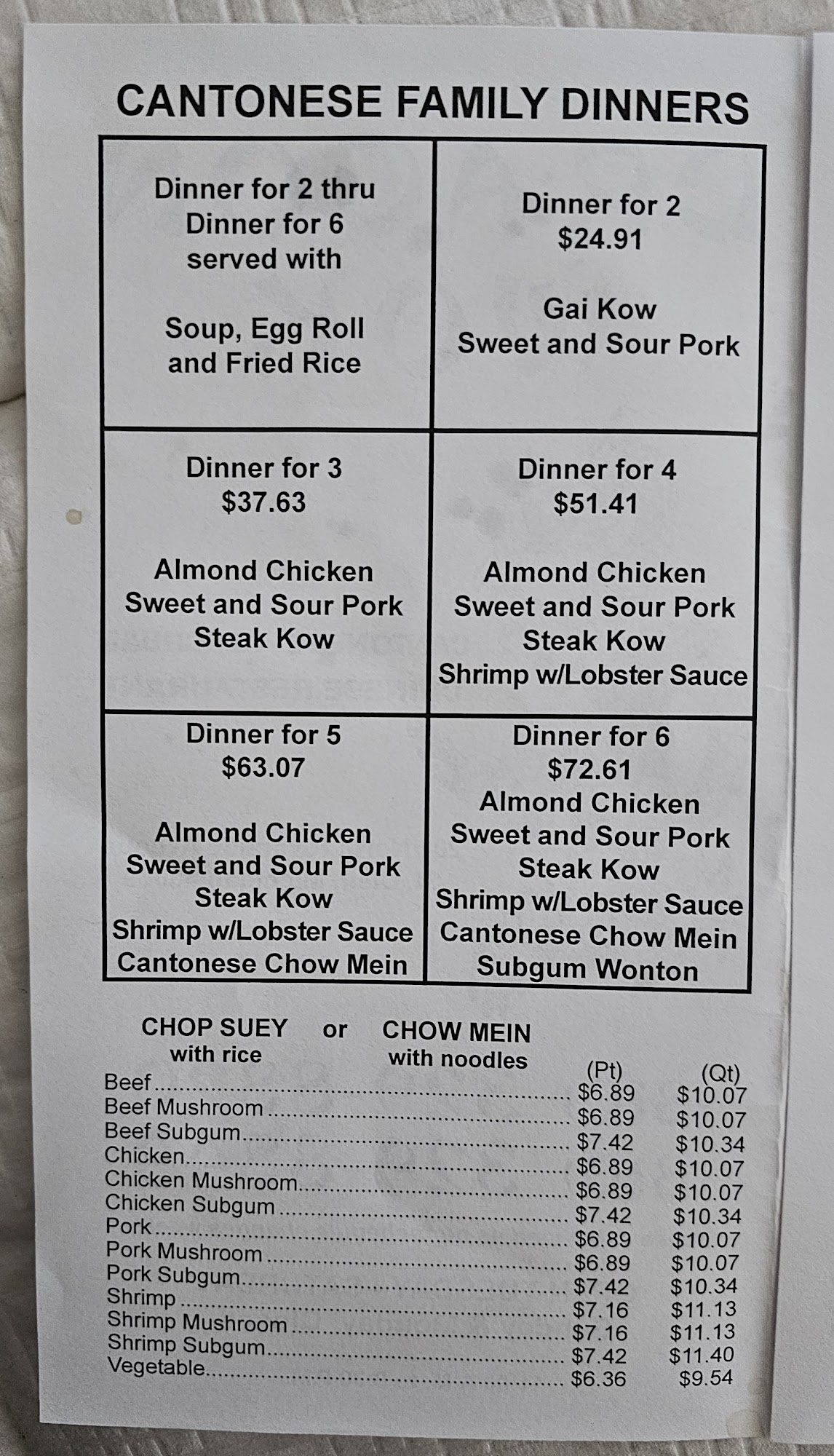 Photo credit: Google