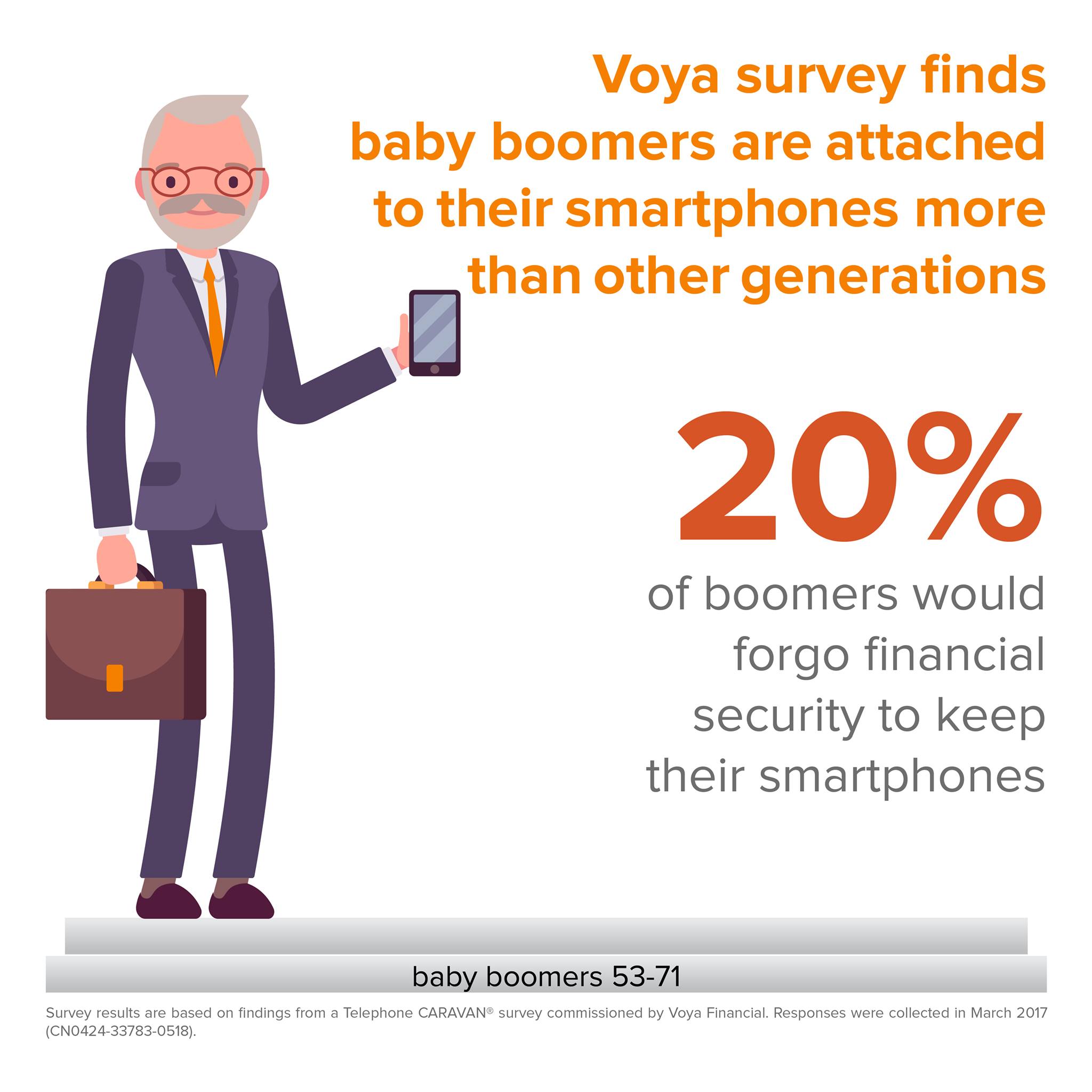 Great Lakes Financial Planning Group