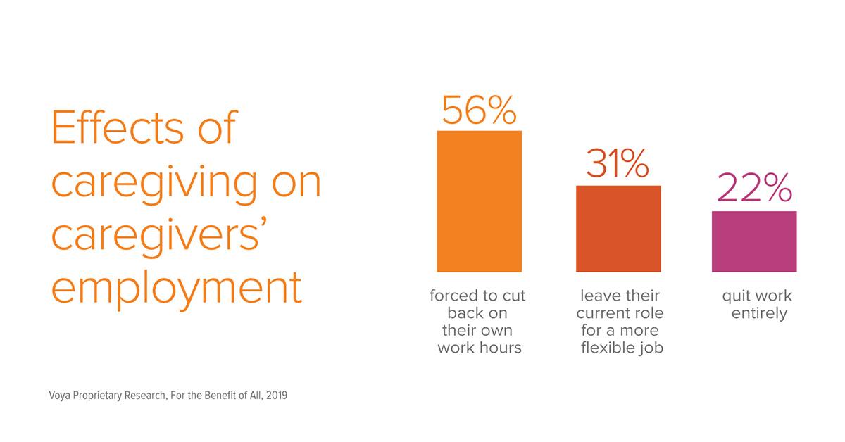 Great Lakes Financial Planning Group